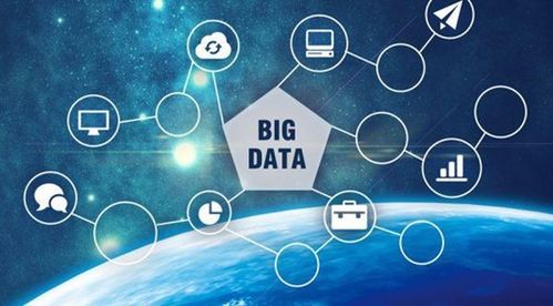 信息技術(shù)的新潮流 云計(jì)算與大數(shù)據(jù)